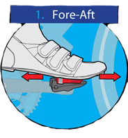 Voet/knie uitlijning!